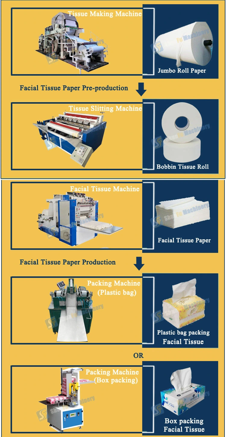 Small Second Semi Automatic Facial Tissue Paper Cutting Packing Machinery of China