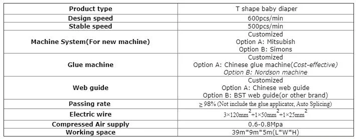 Customized CE China Machine Full Servo Baby Diaper Machine for Manufacturing Baby Products